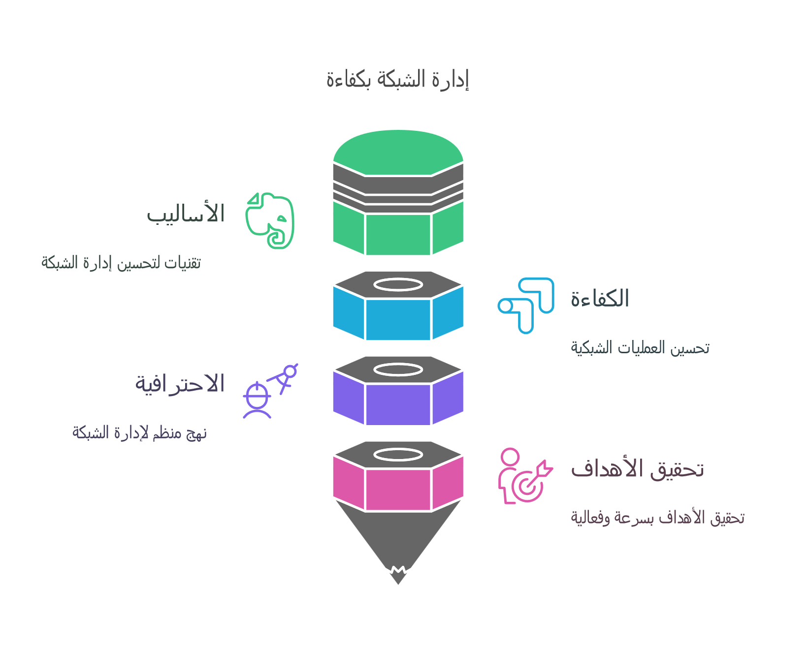 tutor image 6