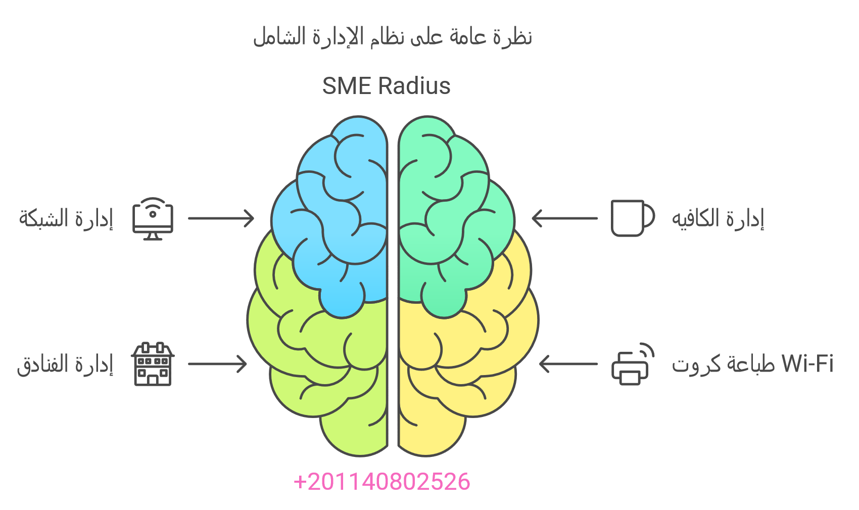tutor image 6