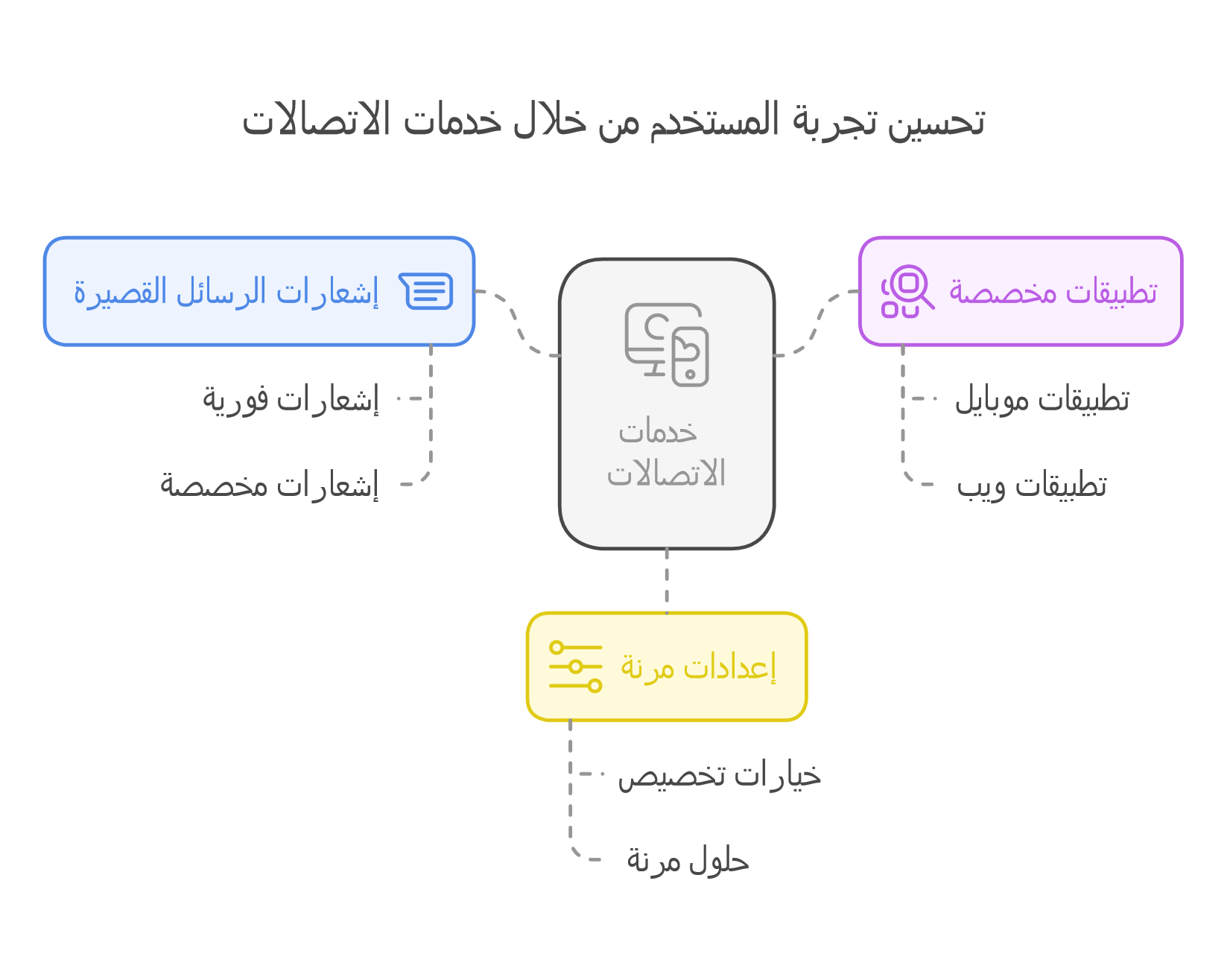 tutor image 6